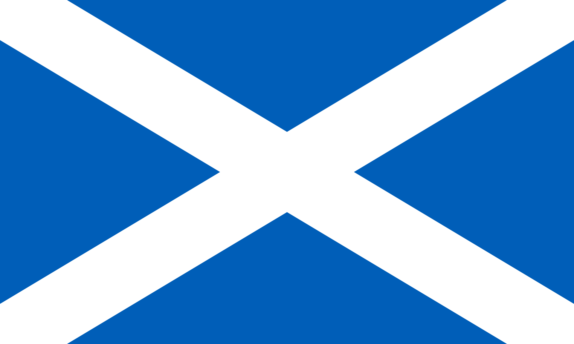 scotland